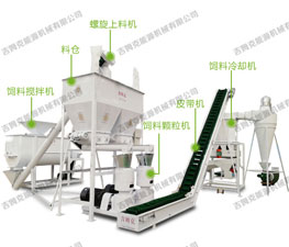 小型飼料顆粒機成套設(shè)備